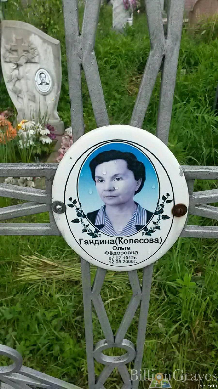 Гандина Ольга Федоровна