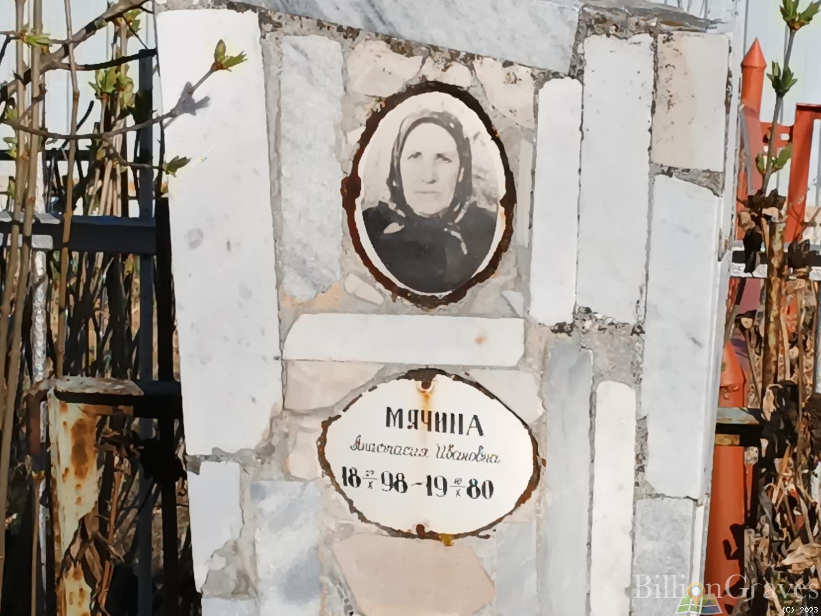 Мячина Анастасия Ивановна