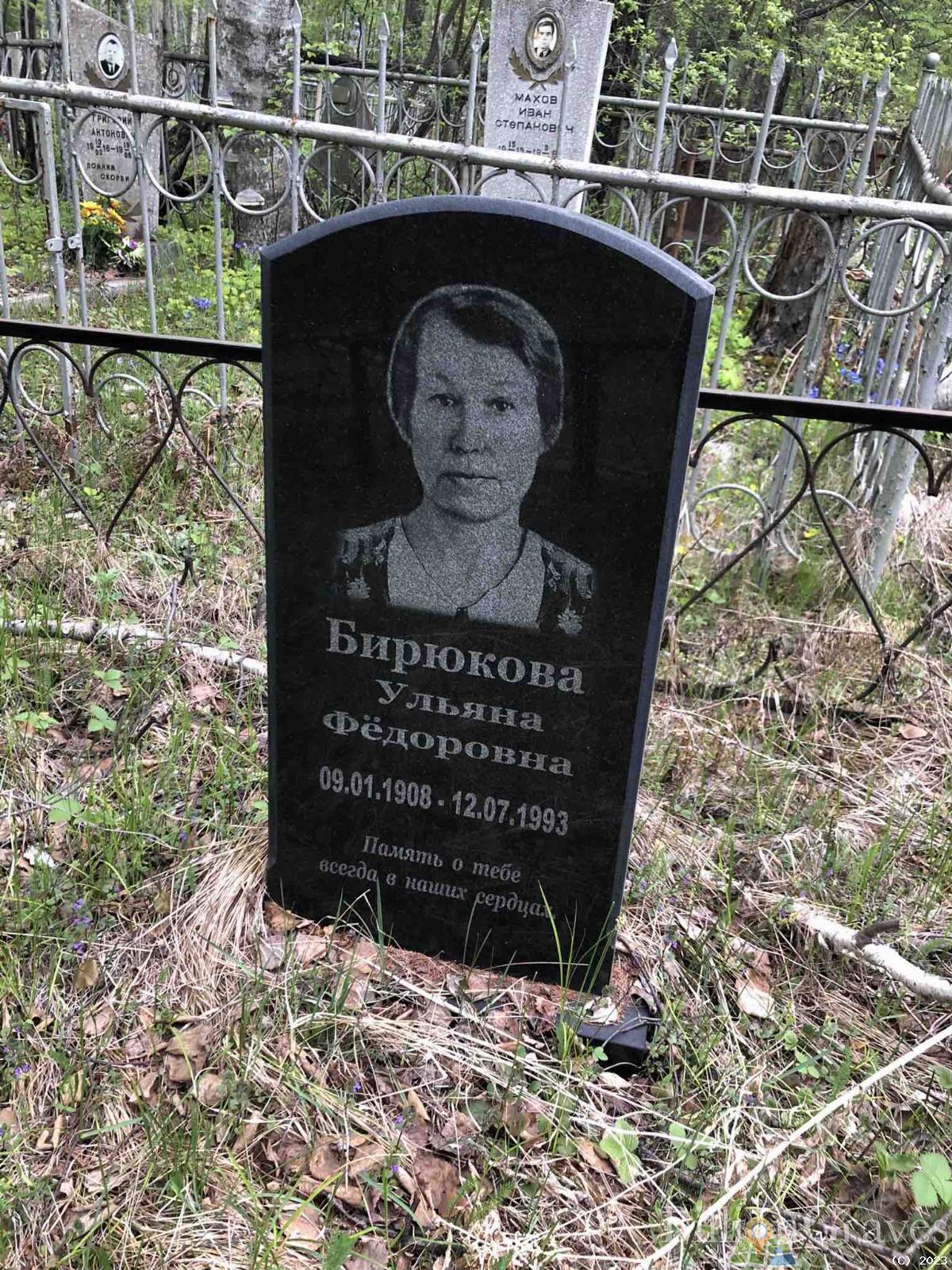 Бирюкова Ульяна Федоровна