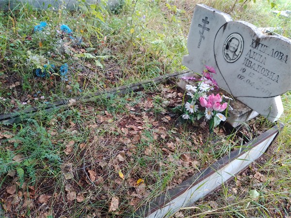 Кипелова Анна Ивановна