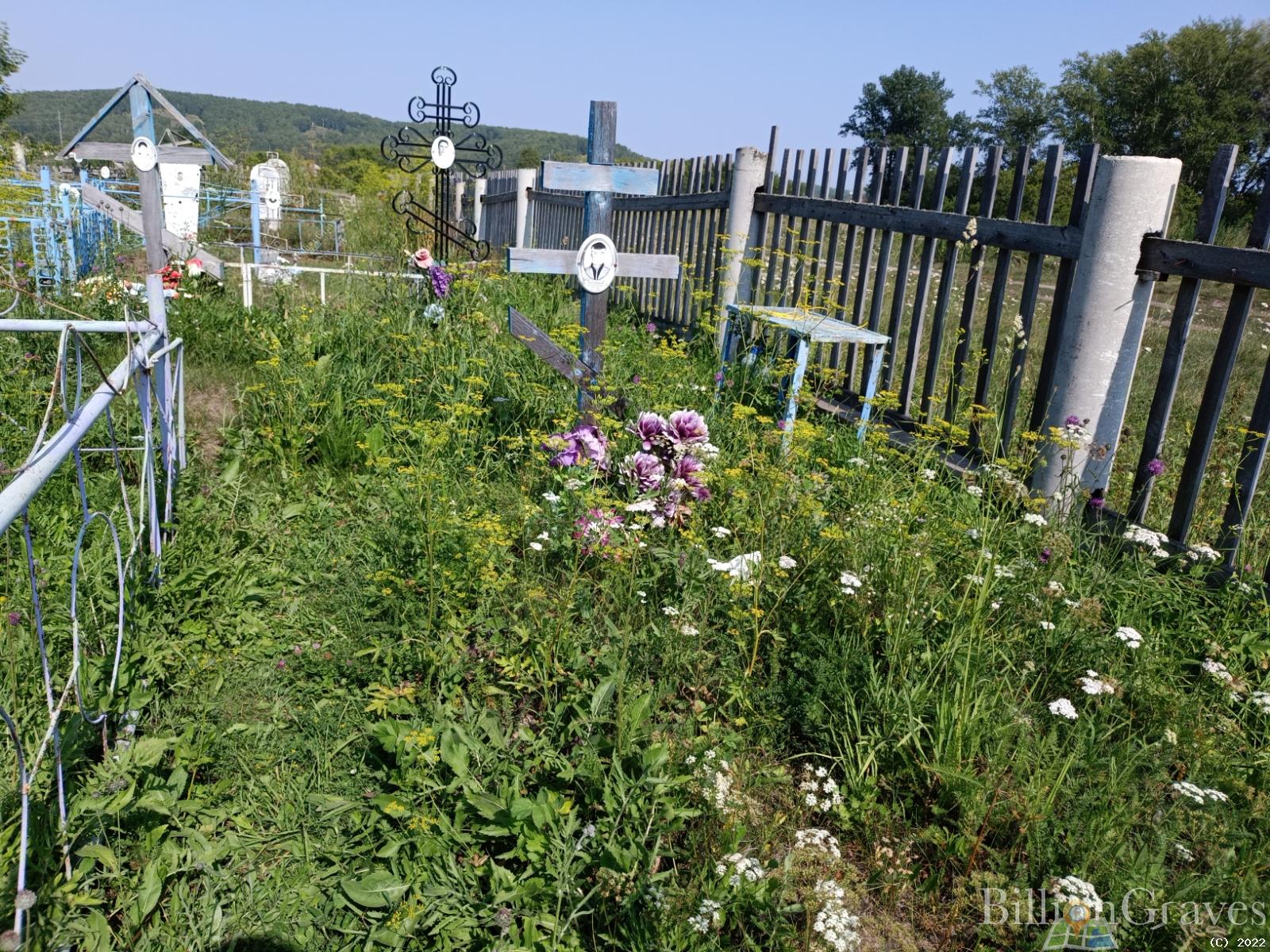 Завгородний Анатолий Иванович