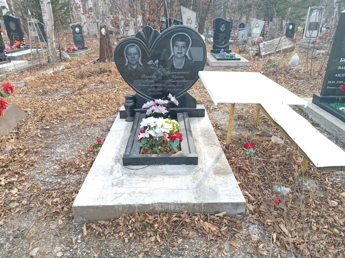 Попова Анна Александровна
