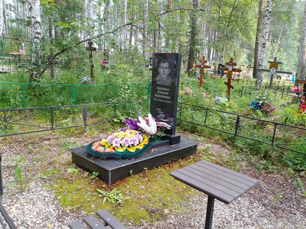 Курсакин Алексей Алексеевич