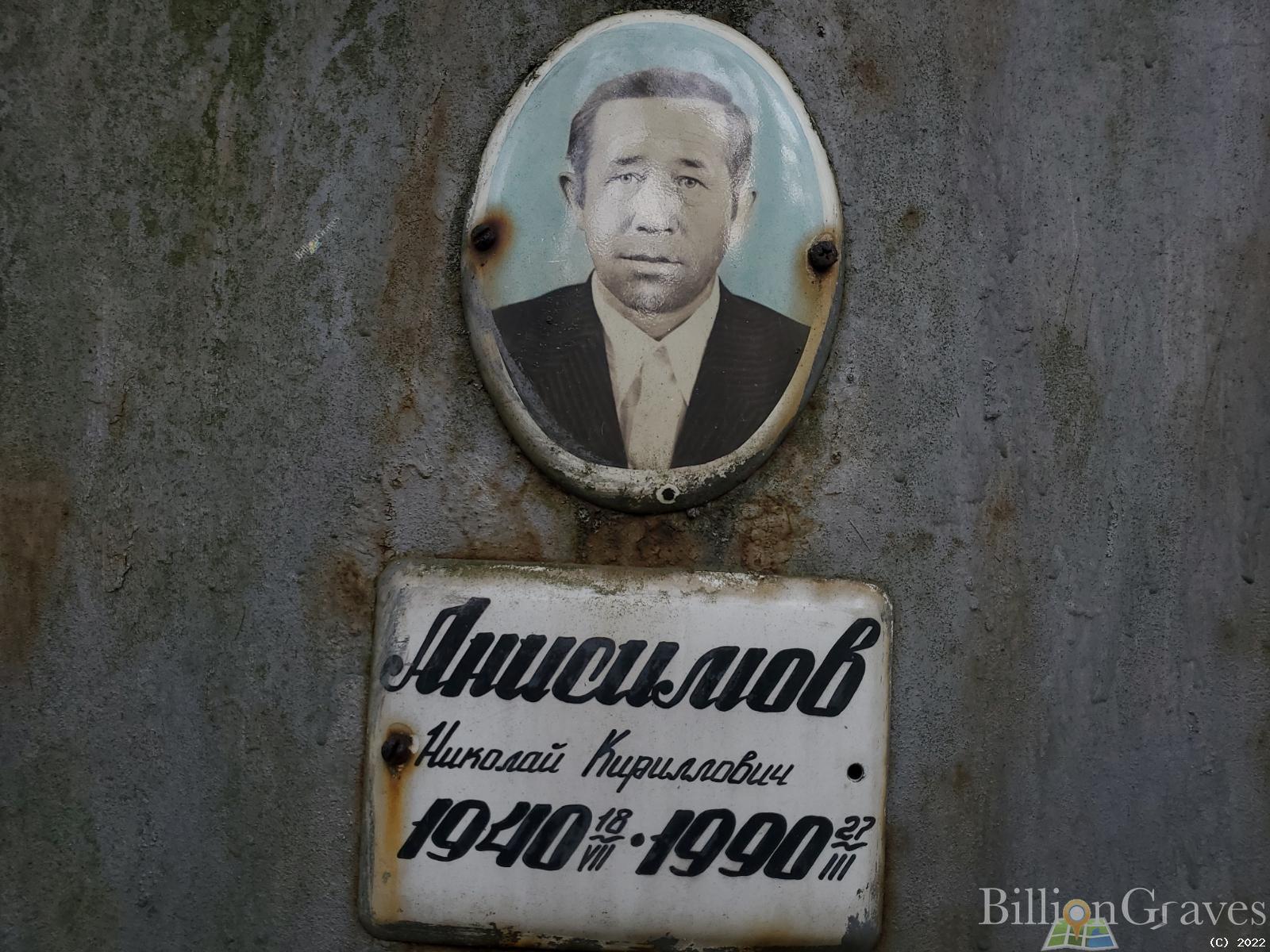 Анисимов Николай Кириллович
