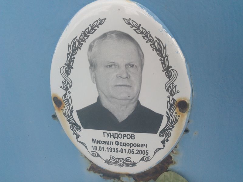 Гундоров