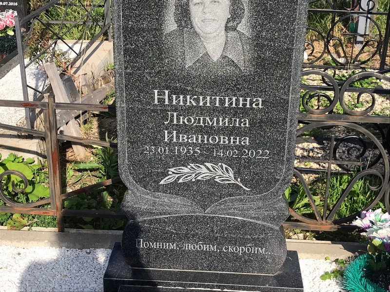 Никитина