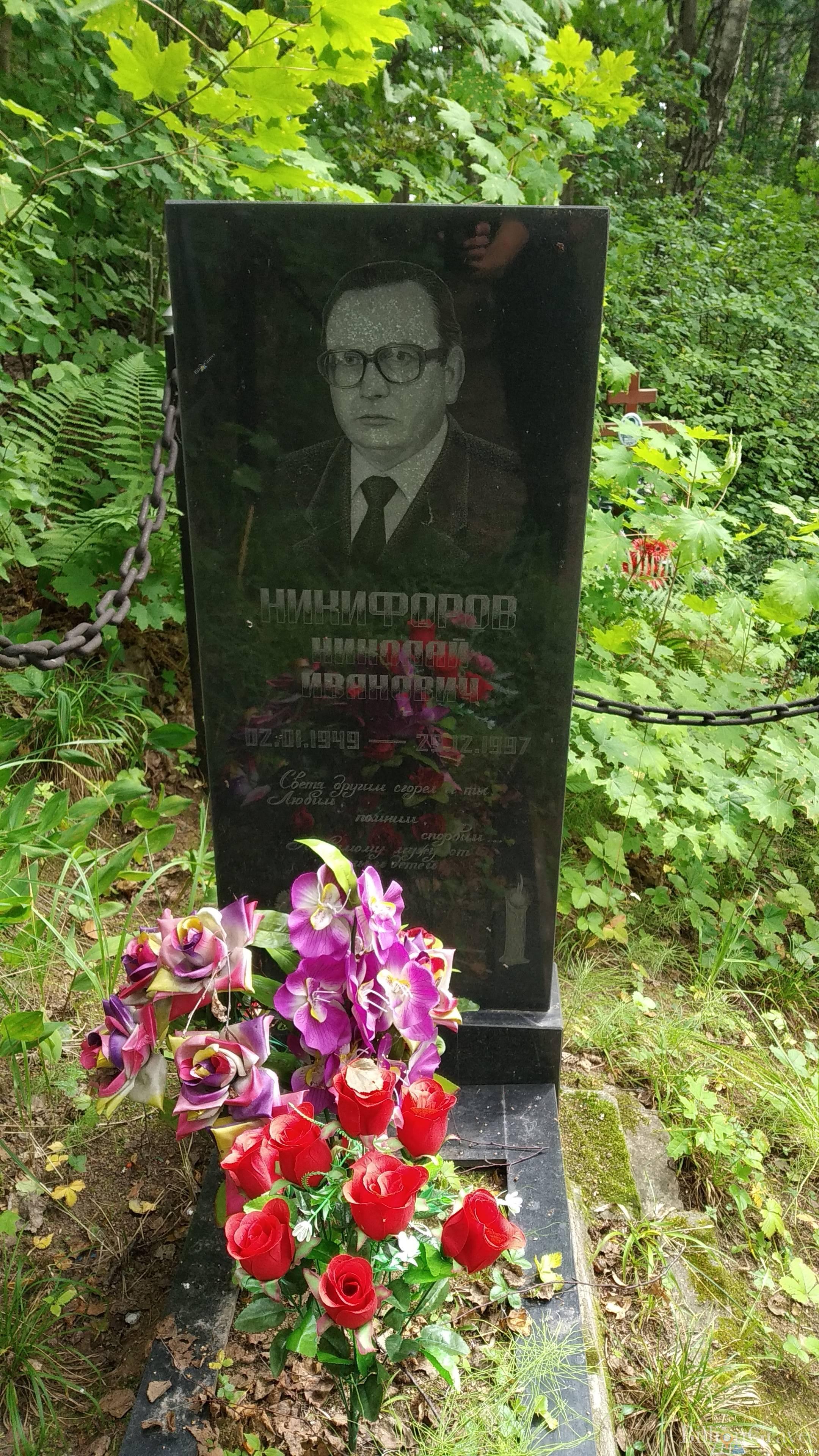 Никифоров Иванович Николай