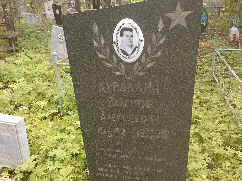 Кувалдин
