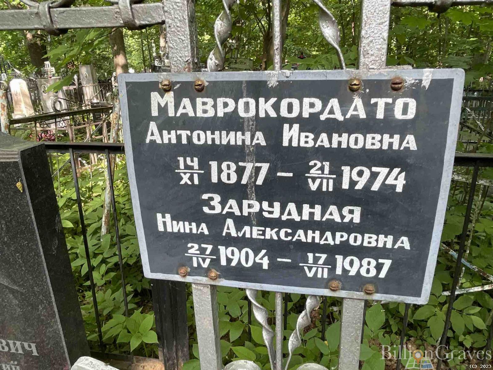 Зарудная Нина Александровна