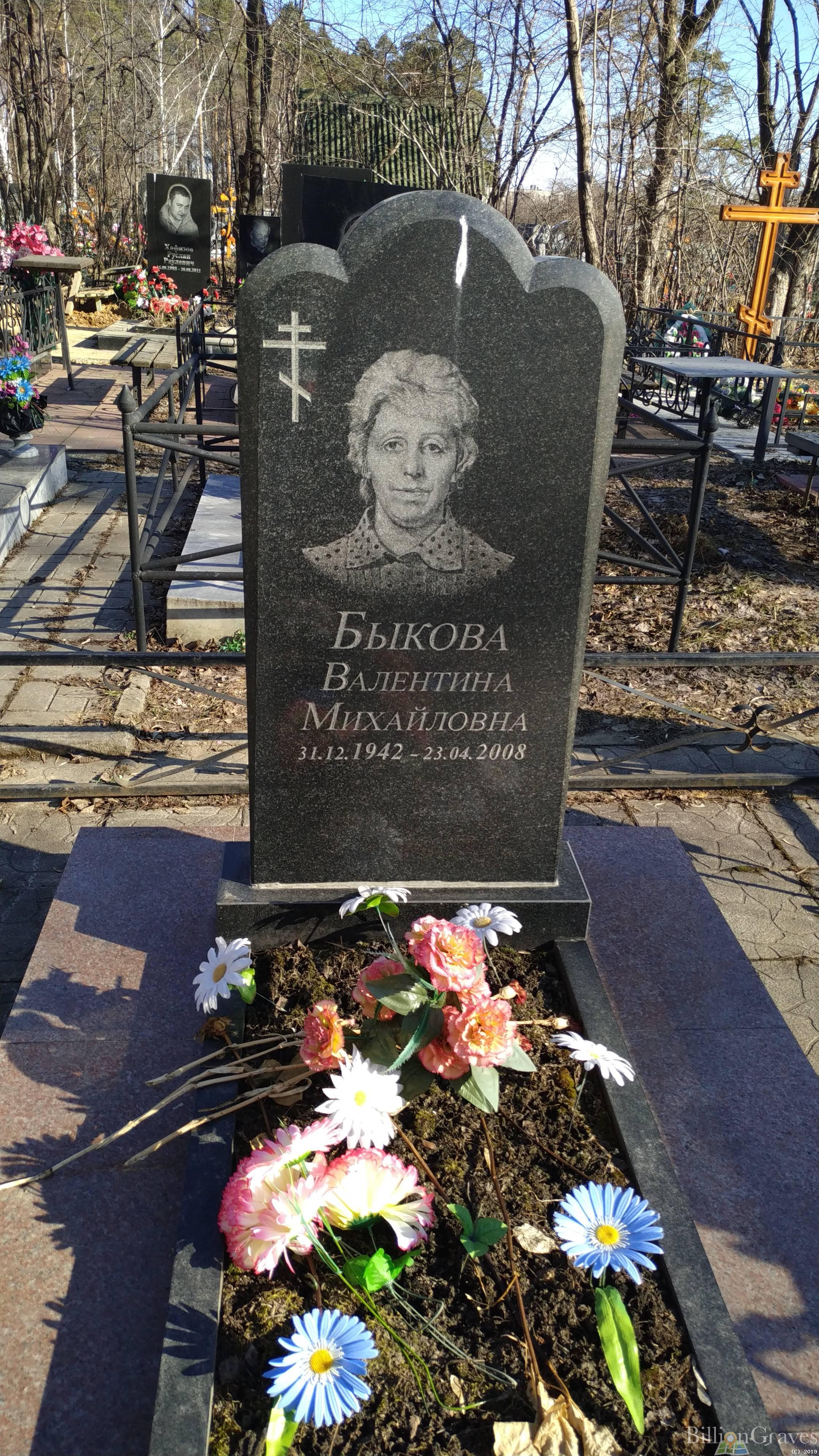 Быкова Валентина Михайловна