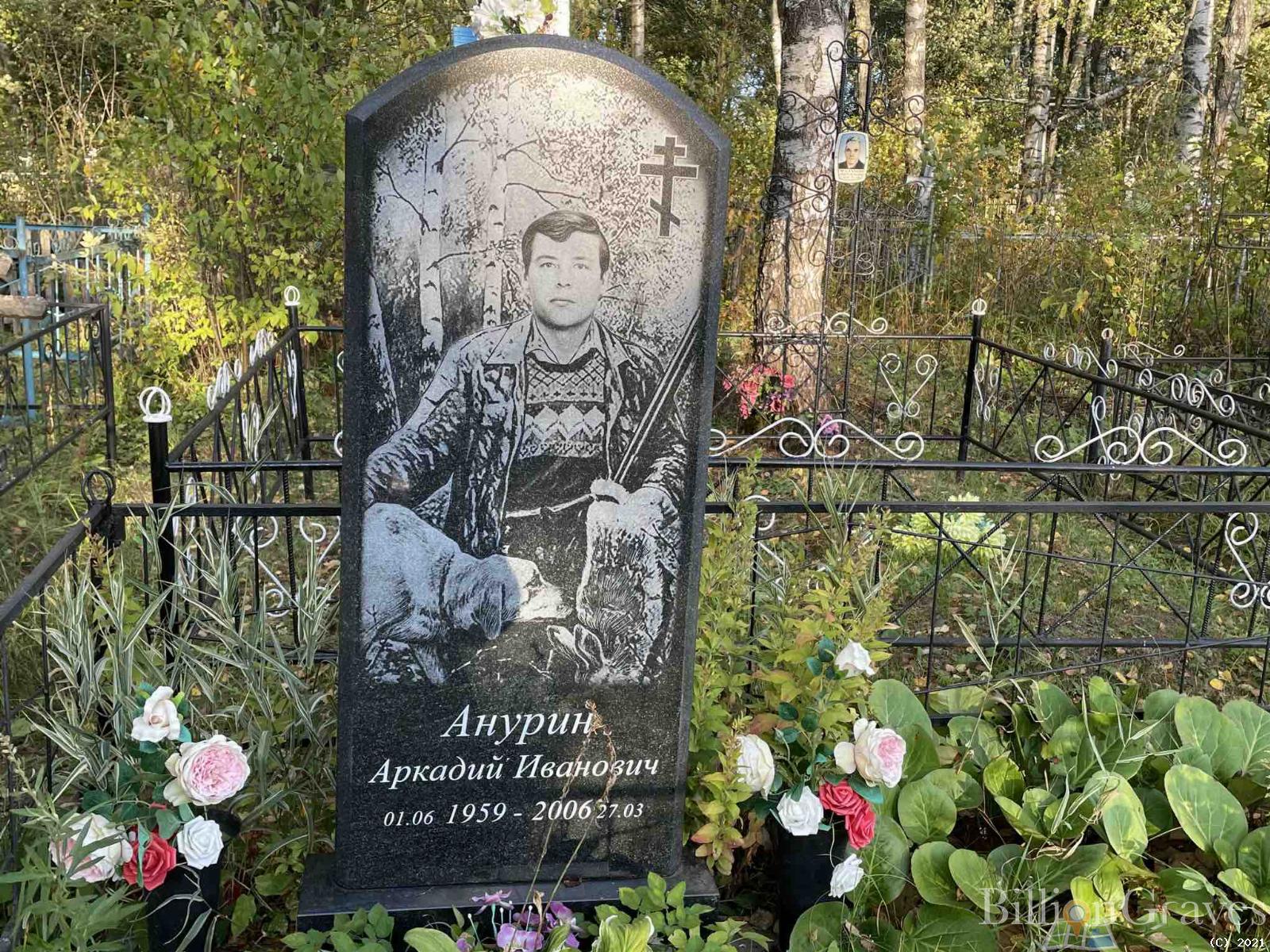 Анурин Аркадий Иванович