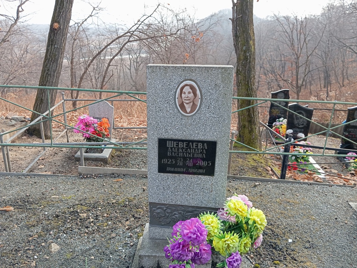 Шевелёва Александра Васильевна