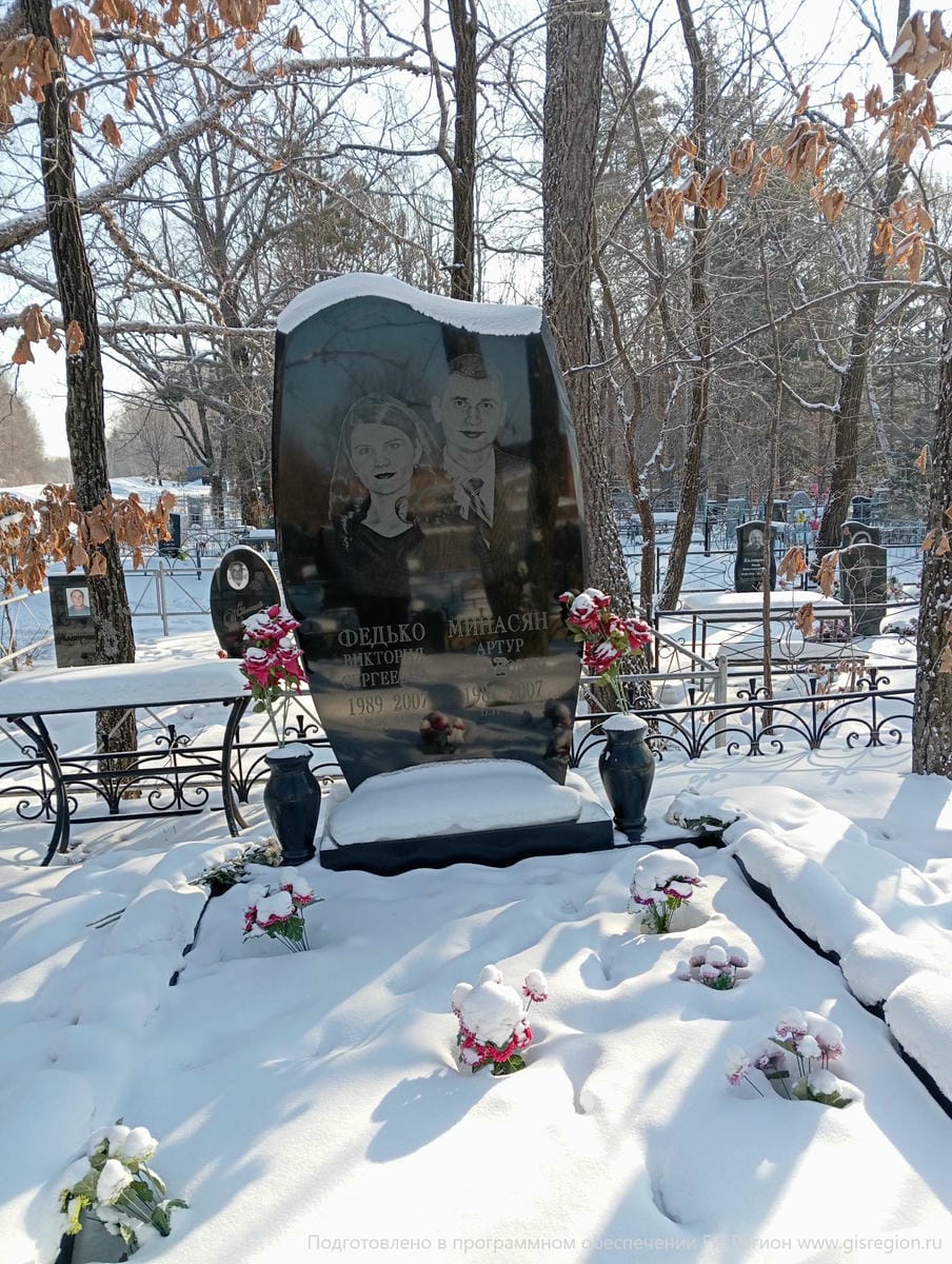 Федько Виктория Сергеевна