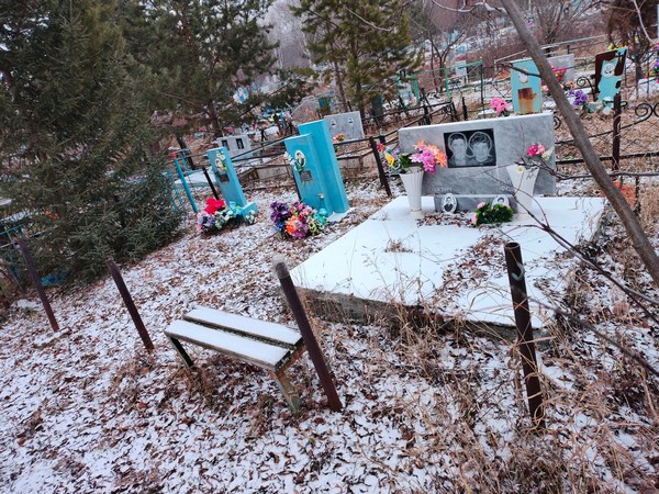 Цупа Зоя Аркадьевна