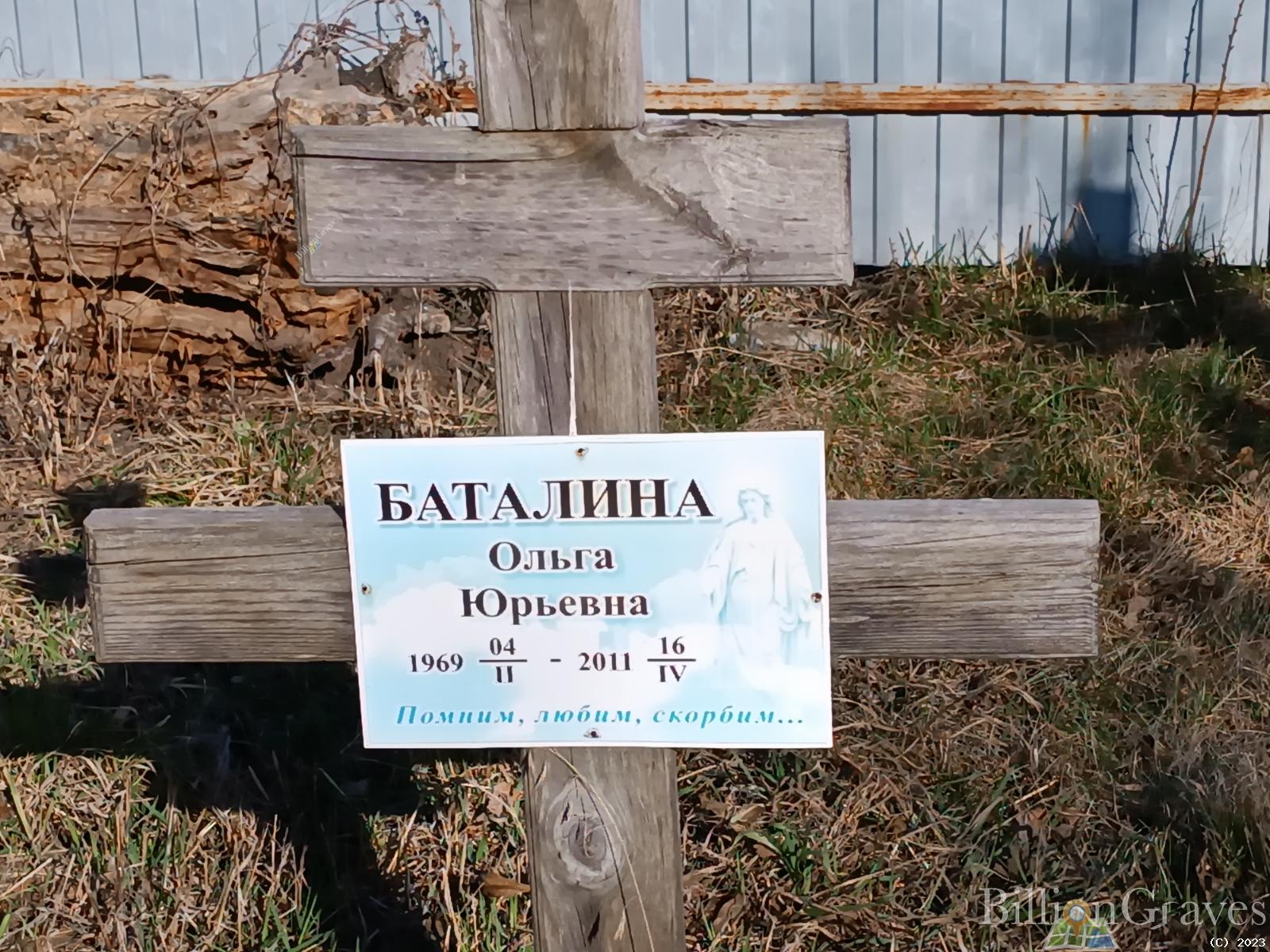 Баталина Ольга Юрьевна