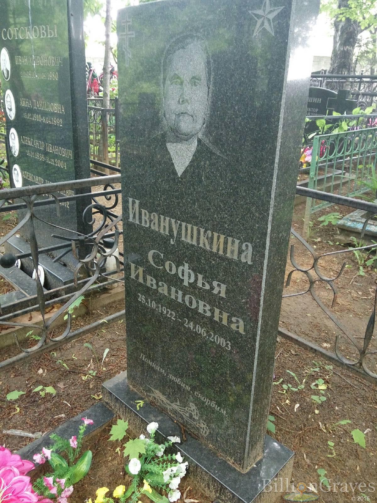 Иванушкина Софья Ивановна