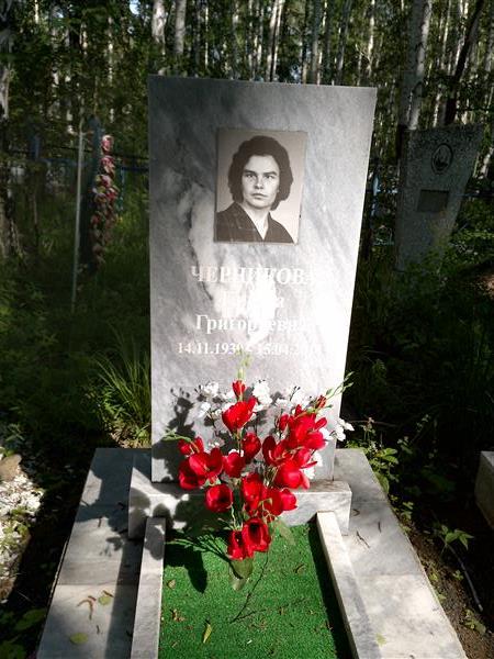 Черникова Галина Григорьевна