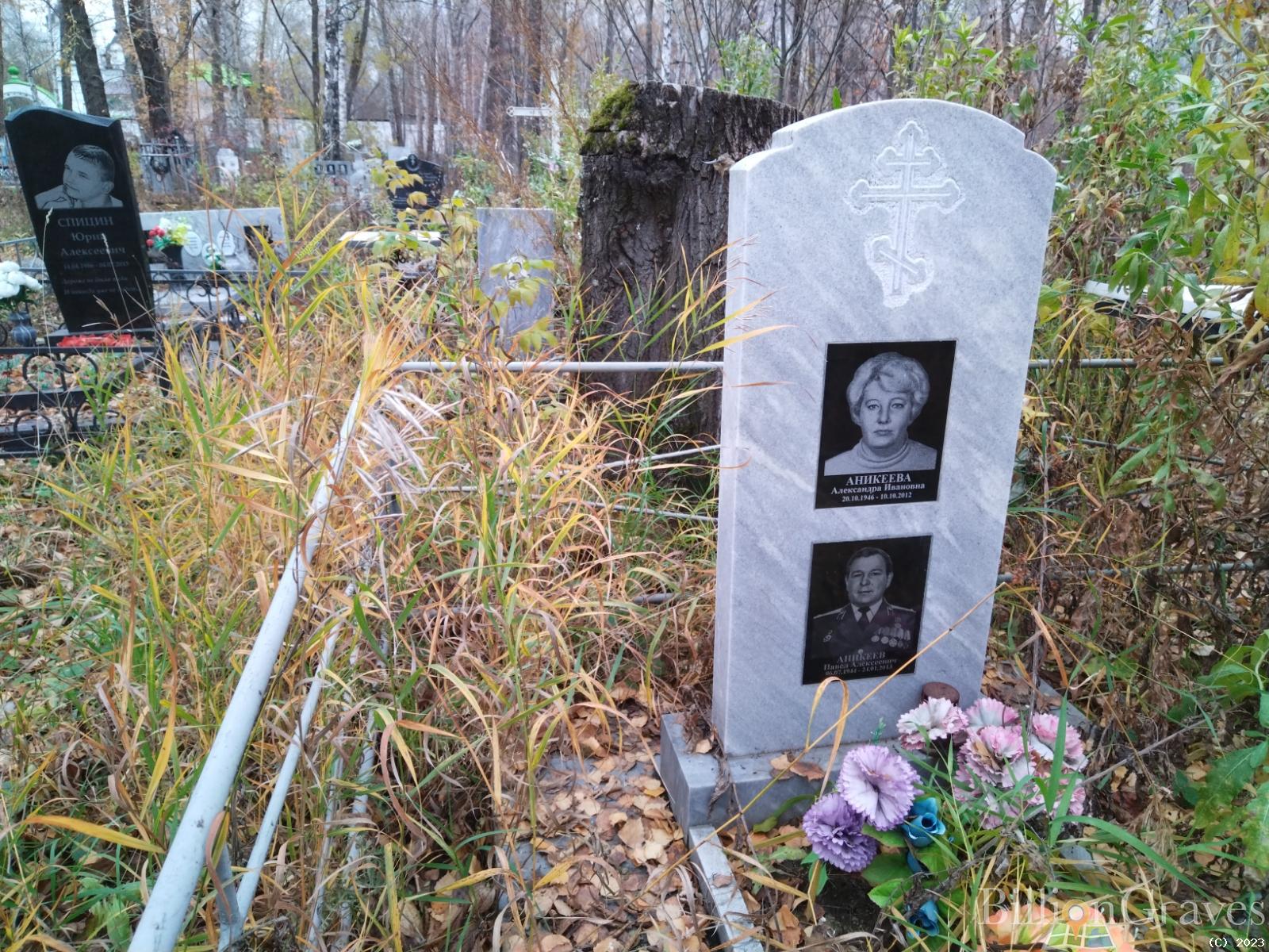 Аникеев Павел Алексеевич