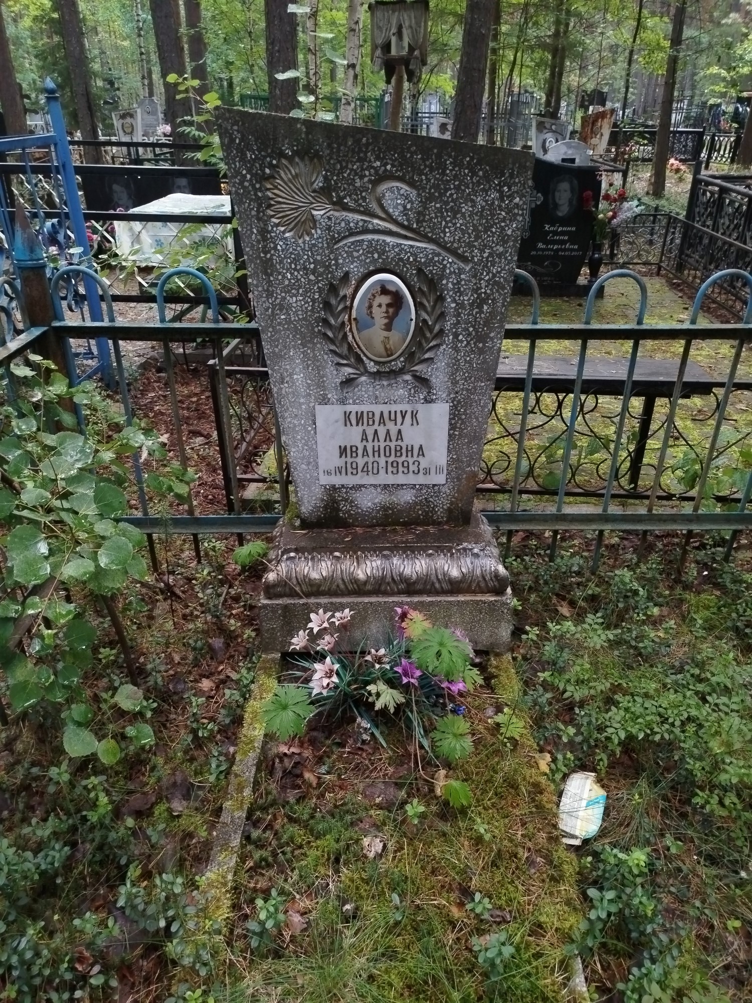 Кивачук Алла Ивановна