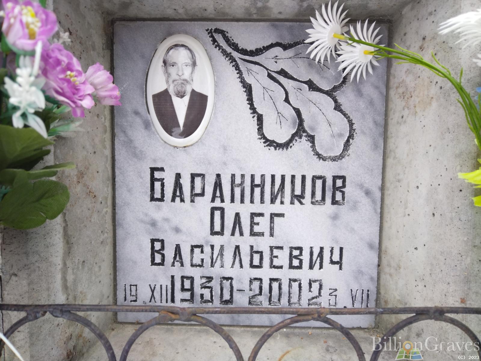 Баранников Олег Васильевич