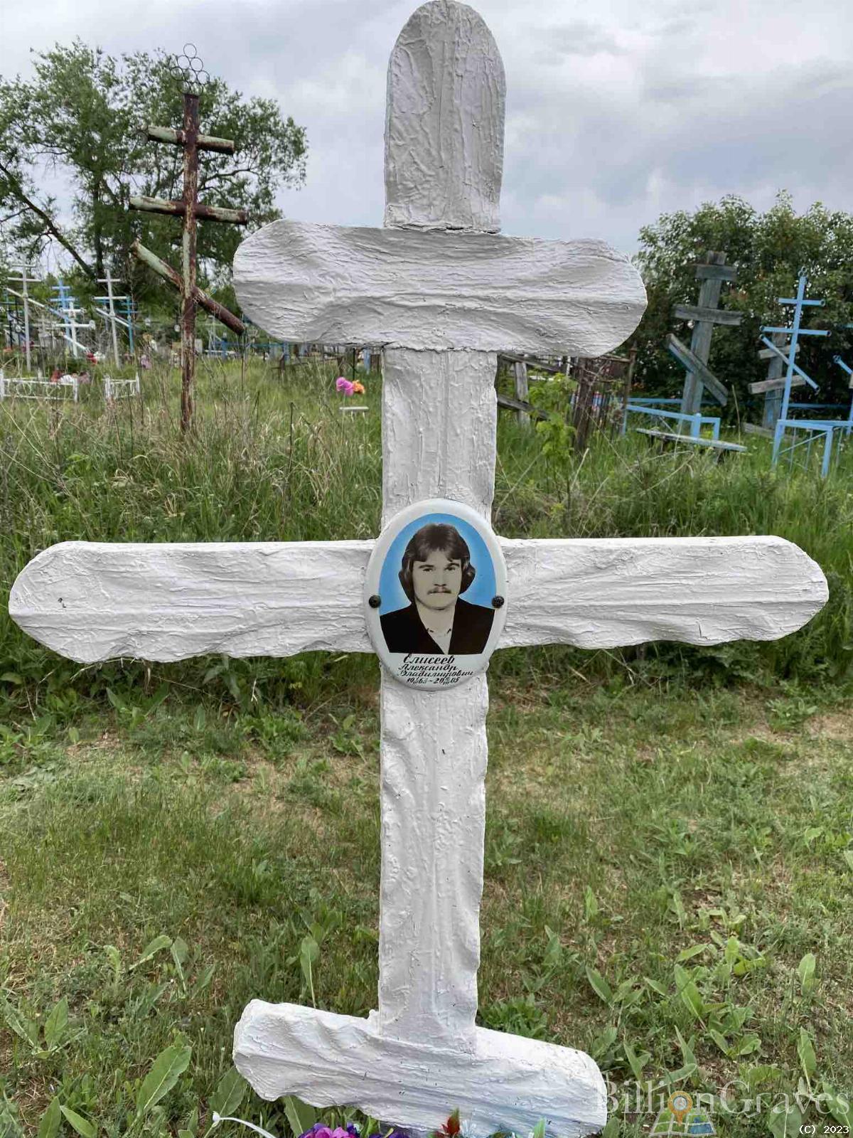 Елисеев Александр Владимирович