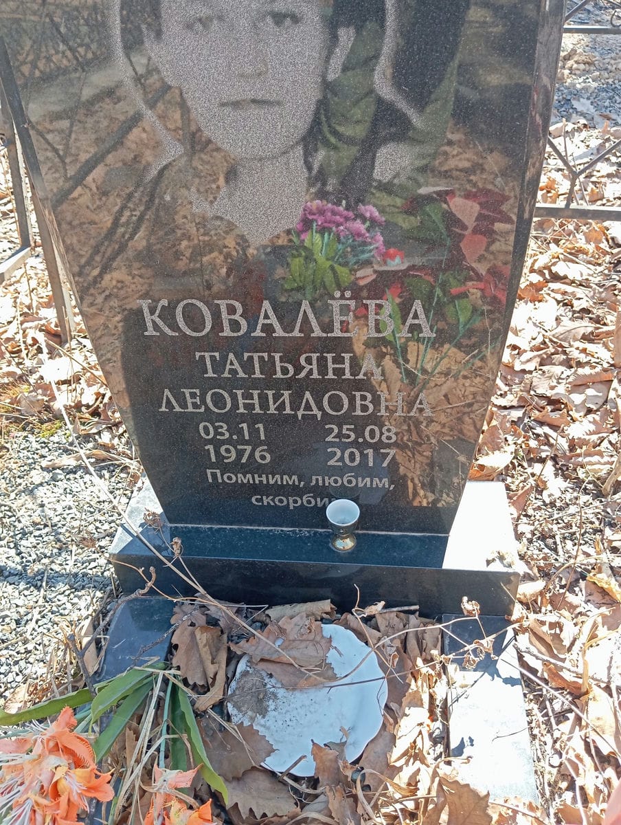 Ковалева Светлана Ивановна