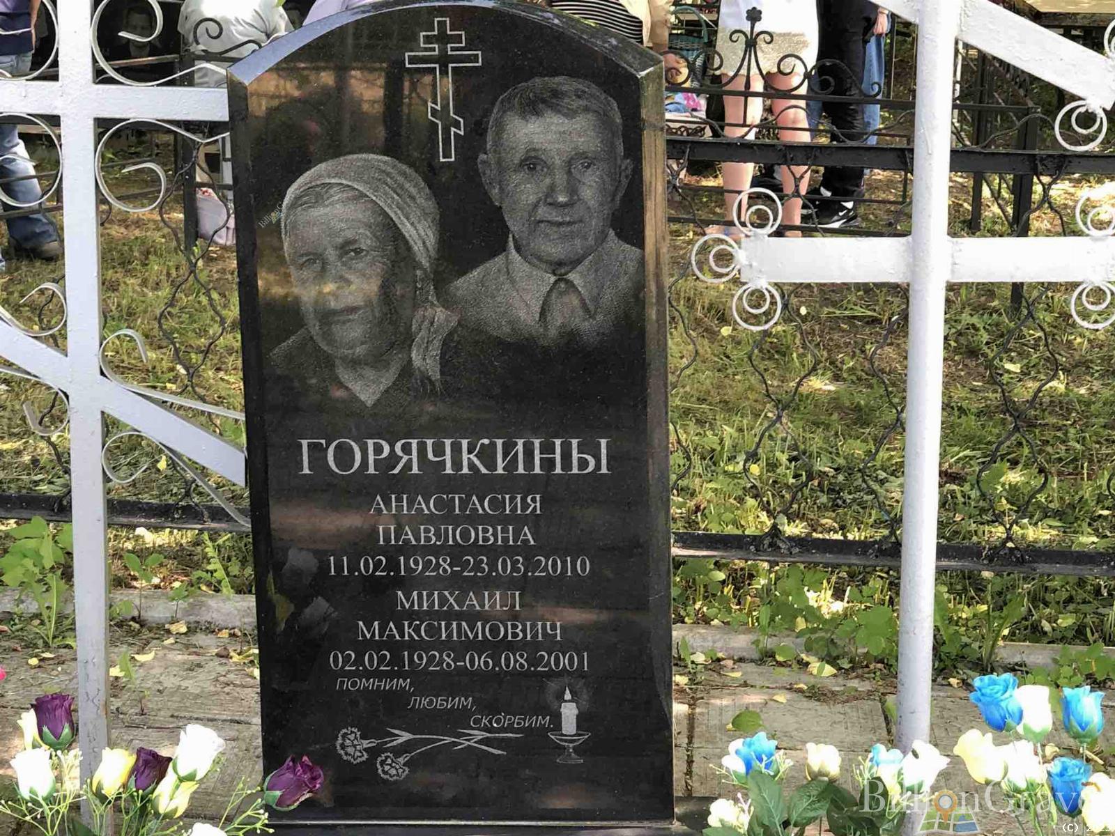 Горячкина Анастасия Павловна