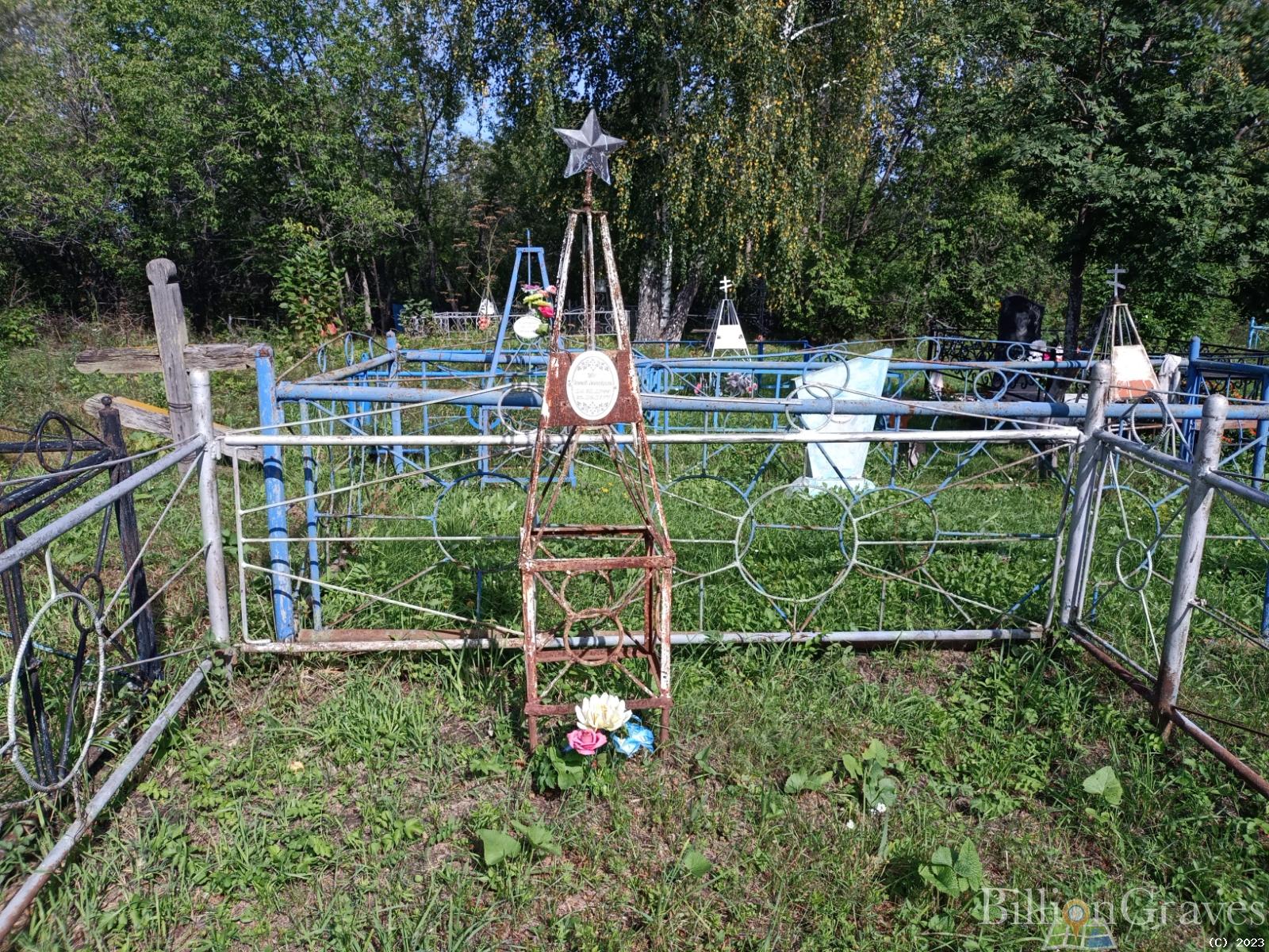 Зубов Василий Александрович