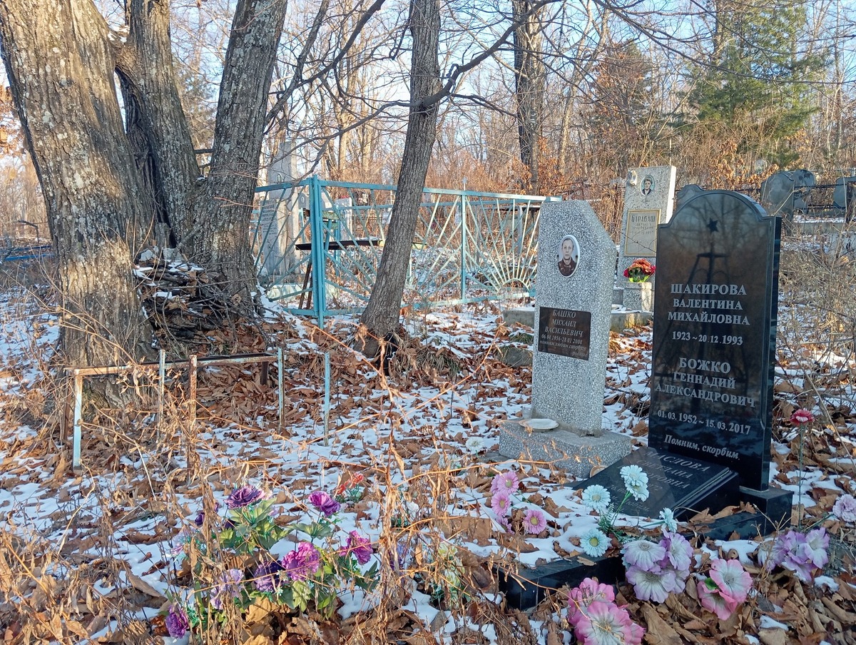 Божко Геннадий Александрович