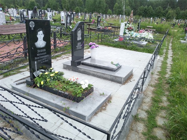 Зобов Виктор Михайлович