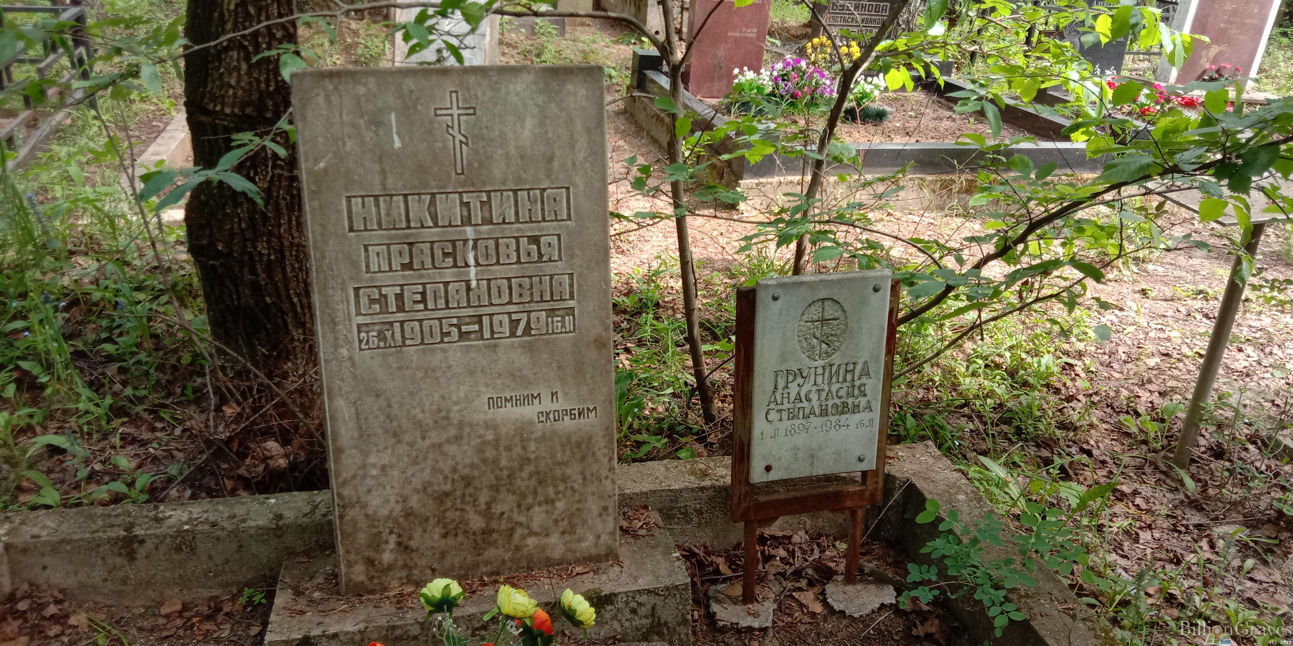 Грунина Анастасия Степановна