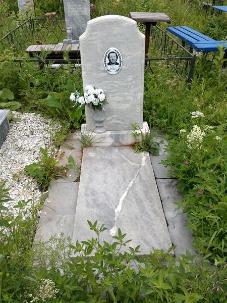 Пьянкова Кира Николаевна