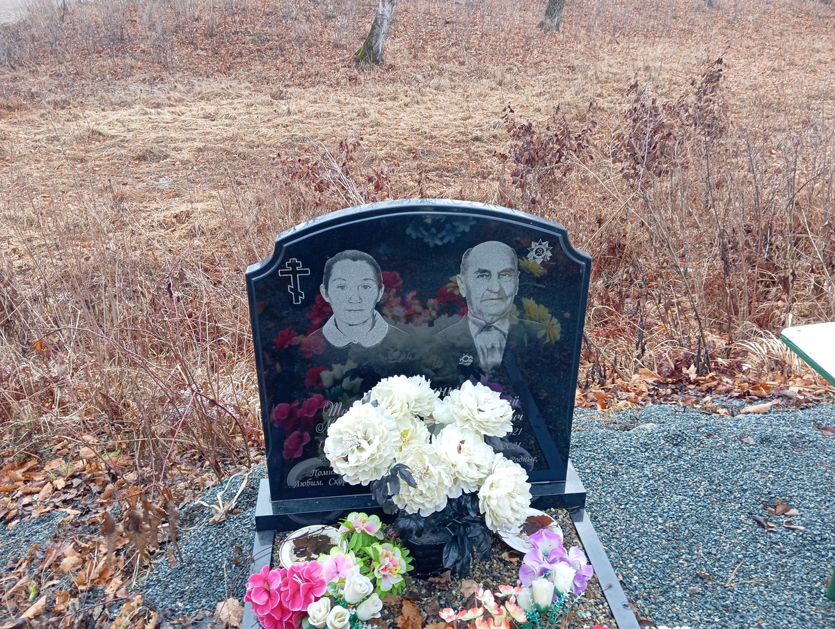 Глобин Григорий Данилович