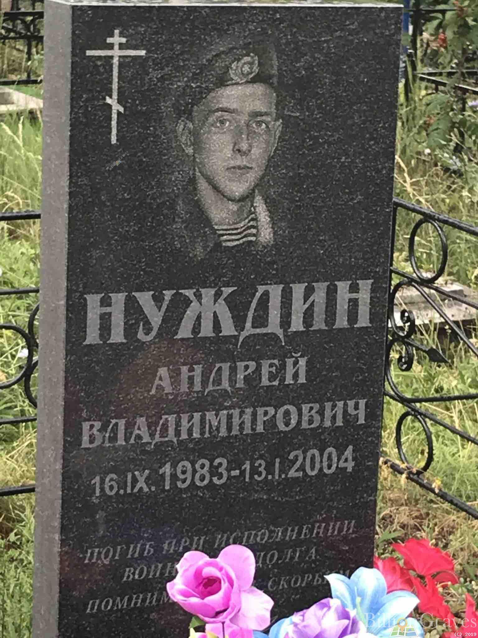Нуждин Андрей Владимирович
