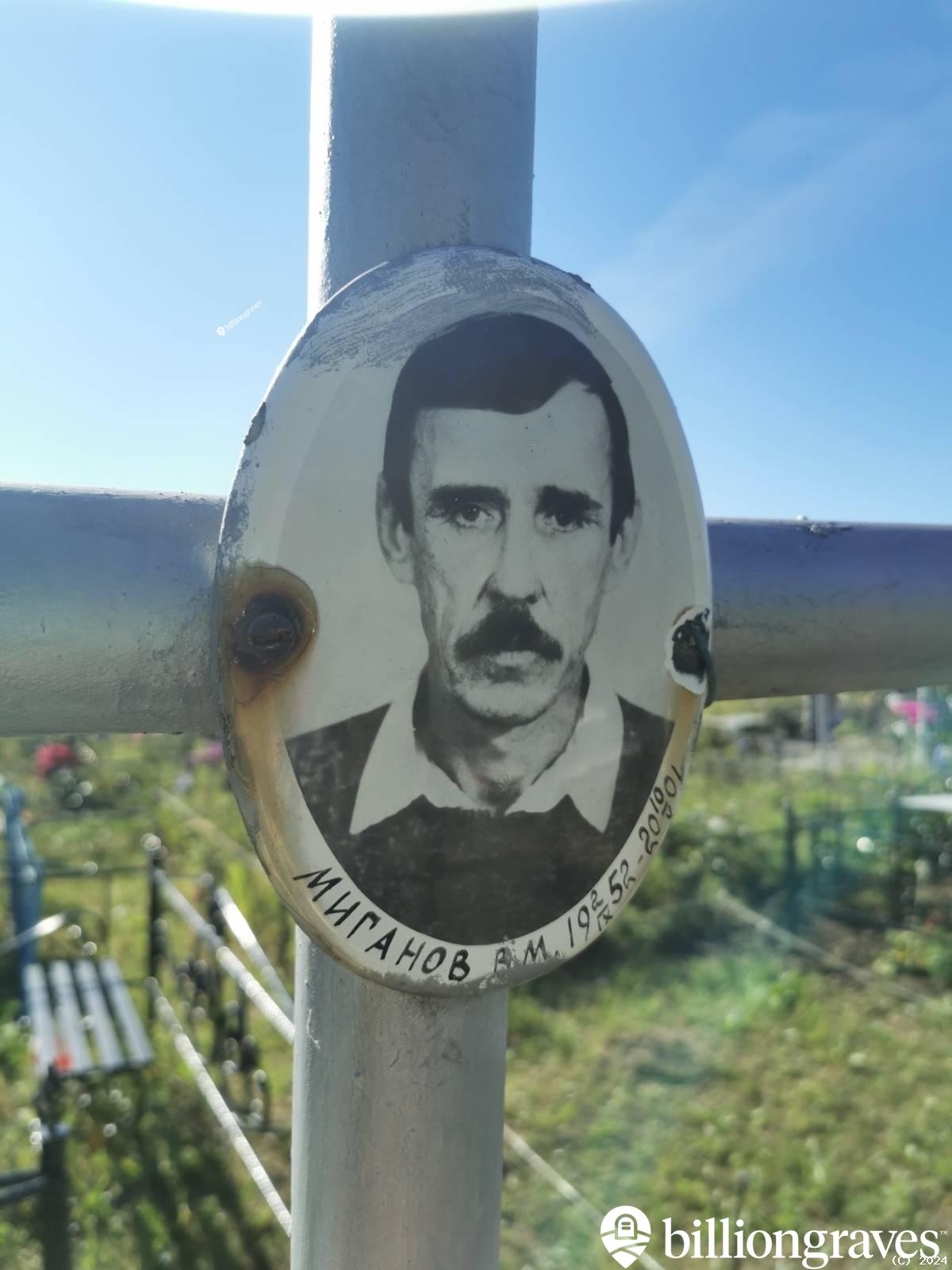 Миганов В. М.