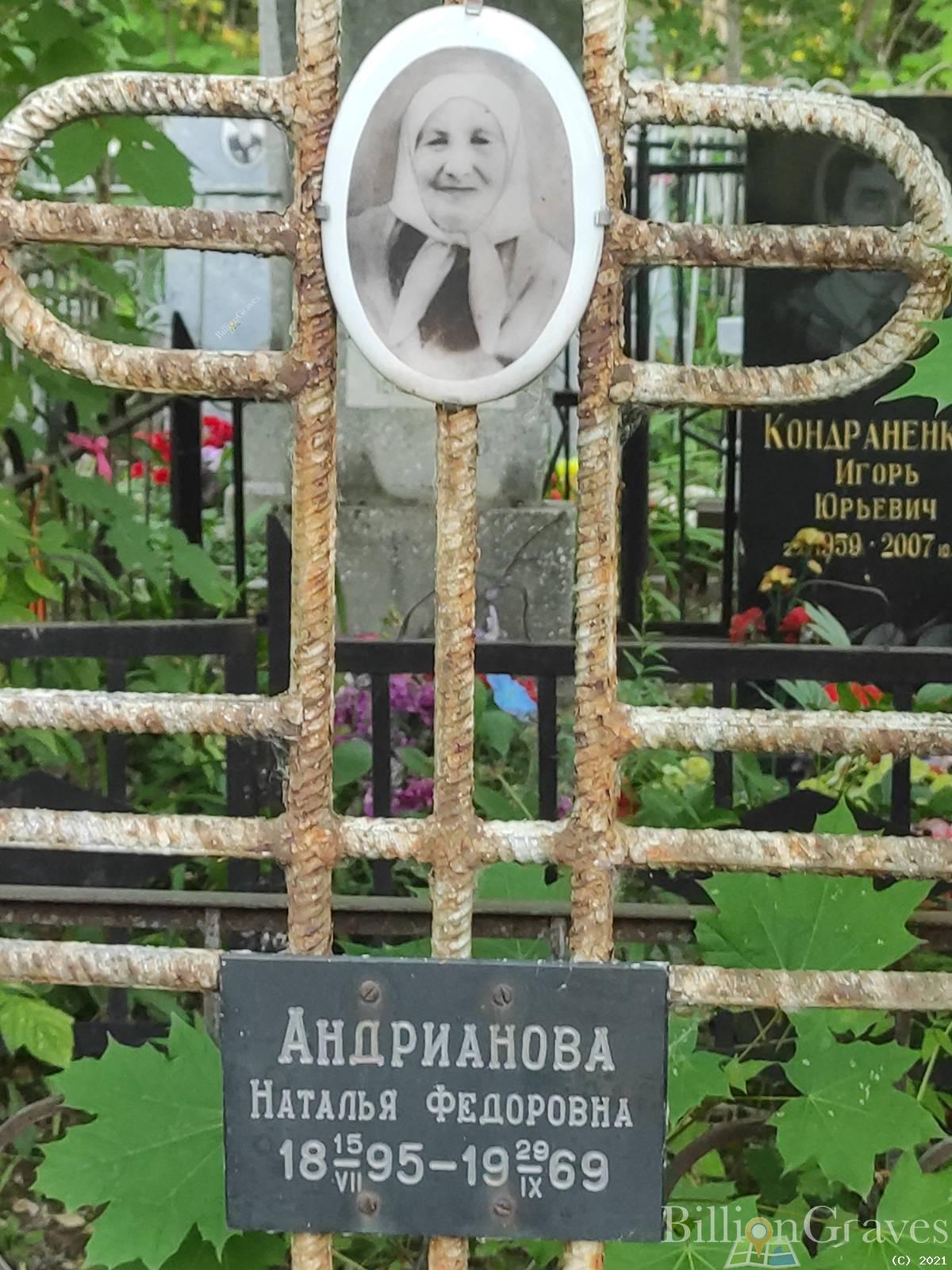 Андрианова Наталья Федоровна