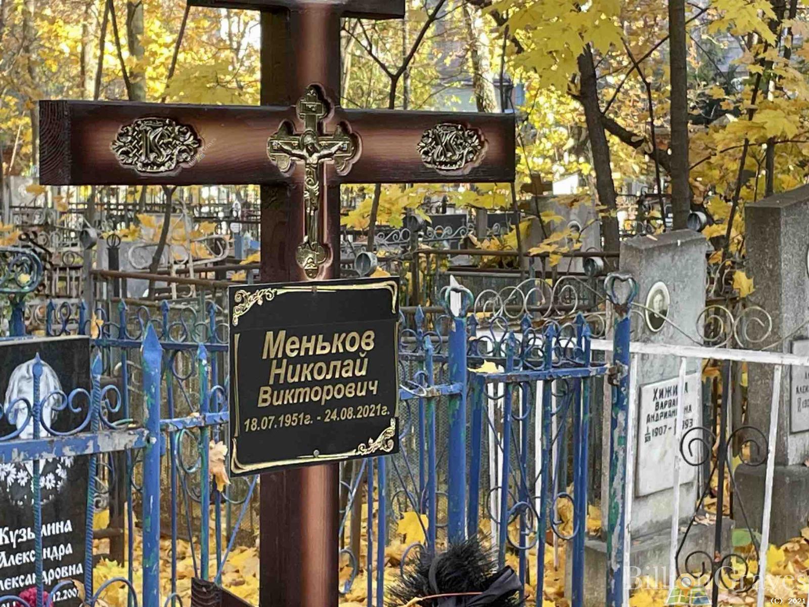 Меньков Николай Викторович