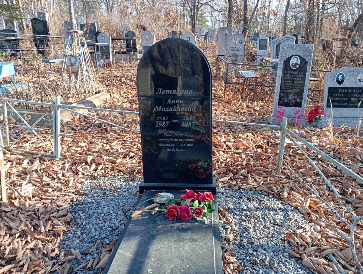 Летягина Анна Михайловна