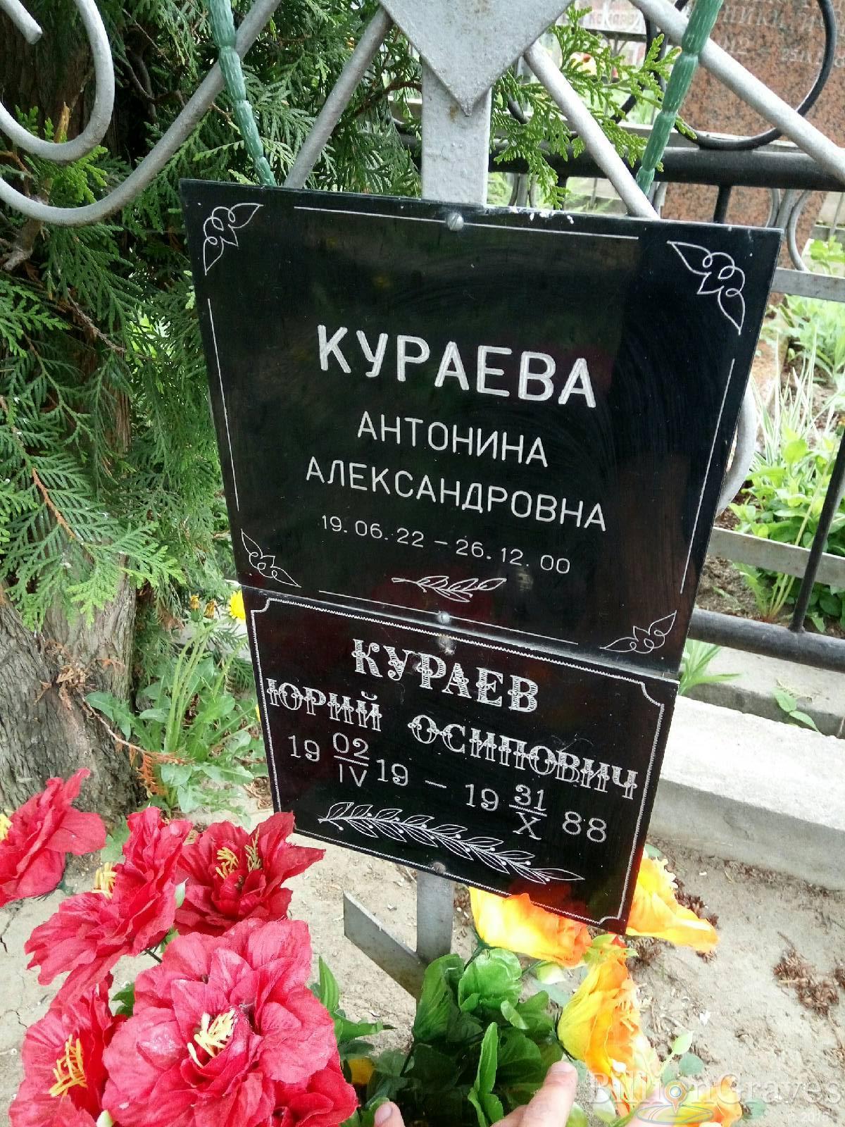 Кураева Антонина Александровна