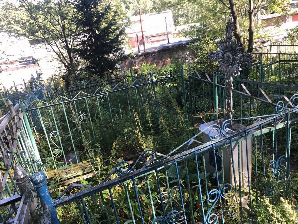 Клочкова Анна Михайловна