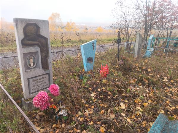 Хаткевич Анна Васильевна