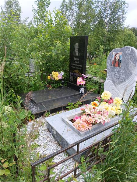 Ялова Юлия Сергеевна