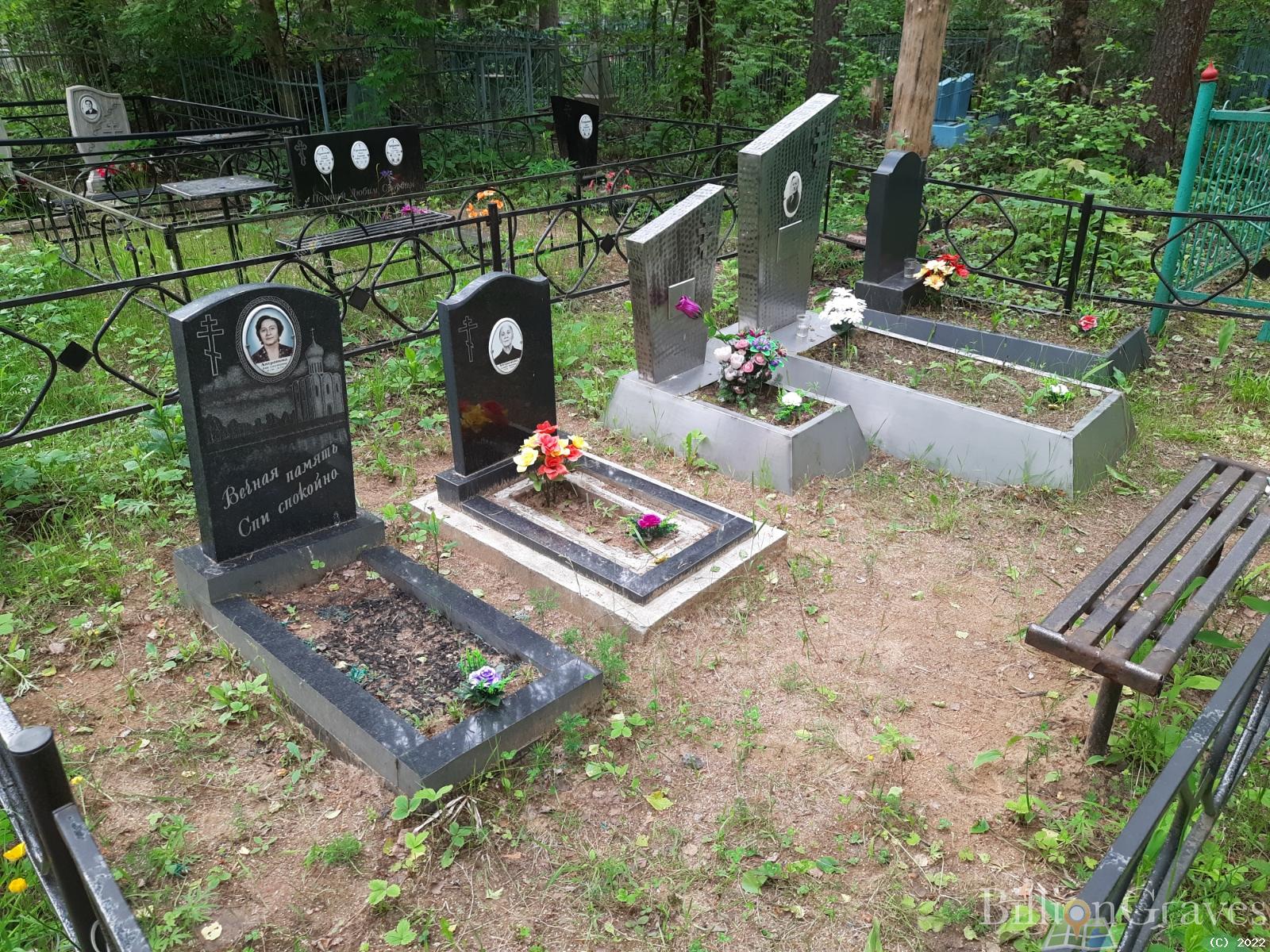 Антропова Алевтина Максимовна