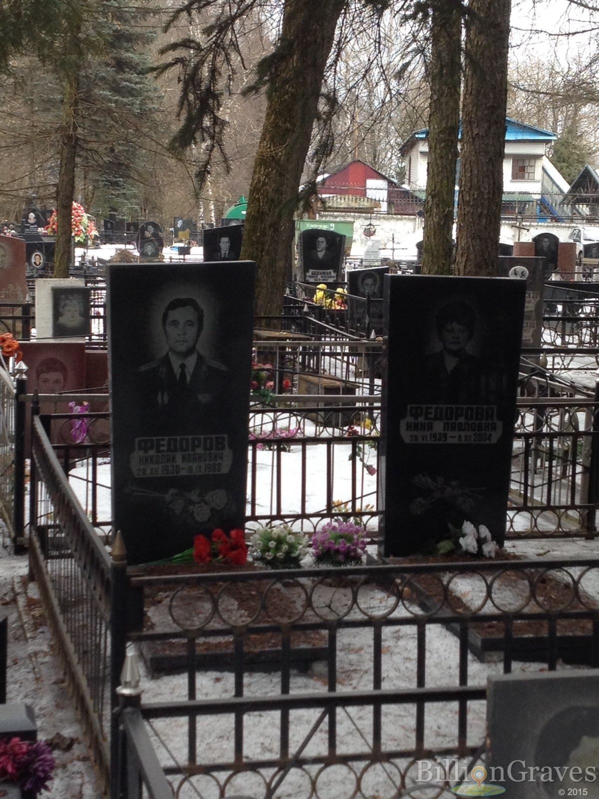 Федорова Нина Павловна
