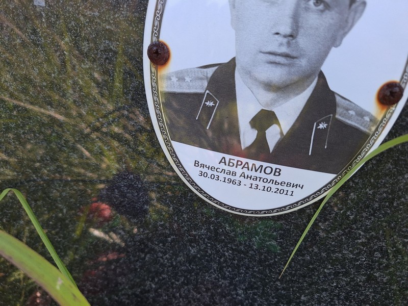 Абрамов