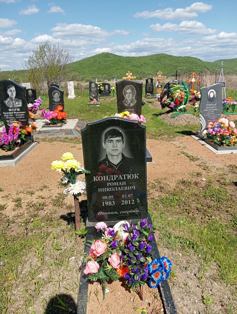 Кондратюк Роман Николаевич