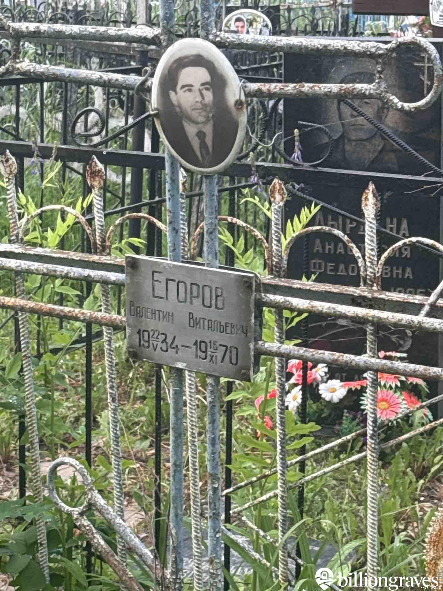 Егоров Валентин Витальевич