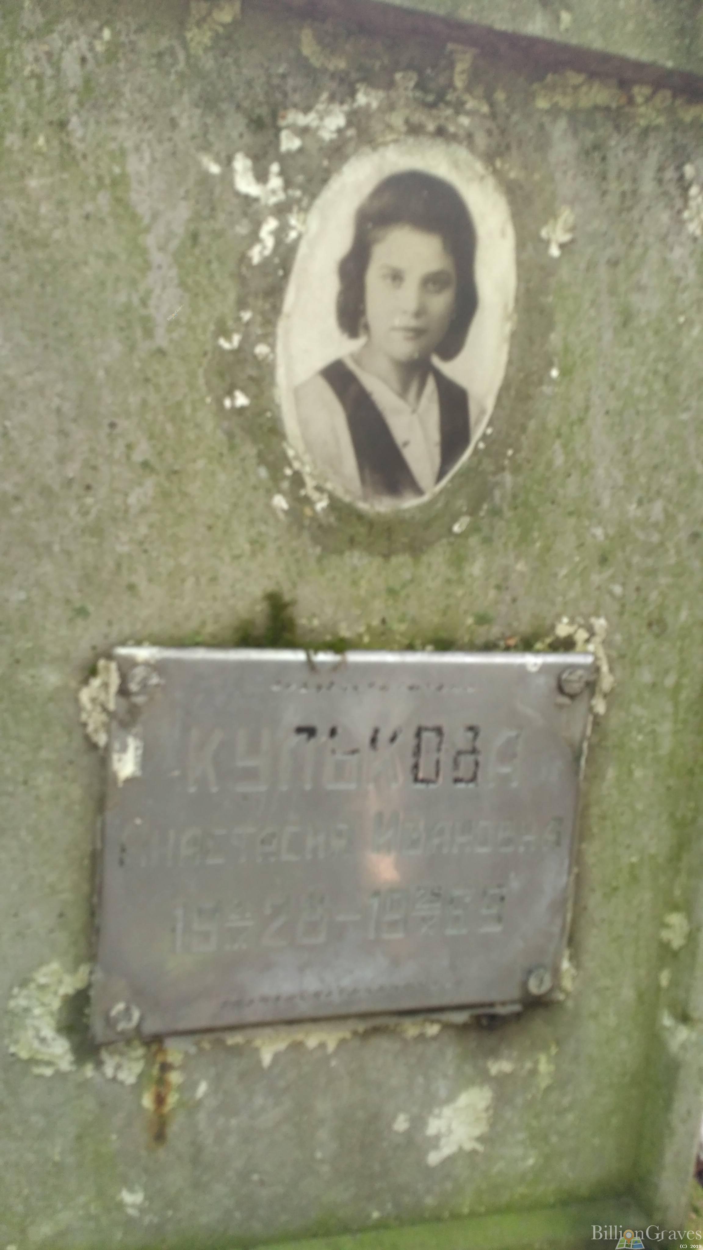 Кулькова Анастасия Ивановна