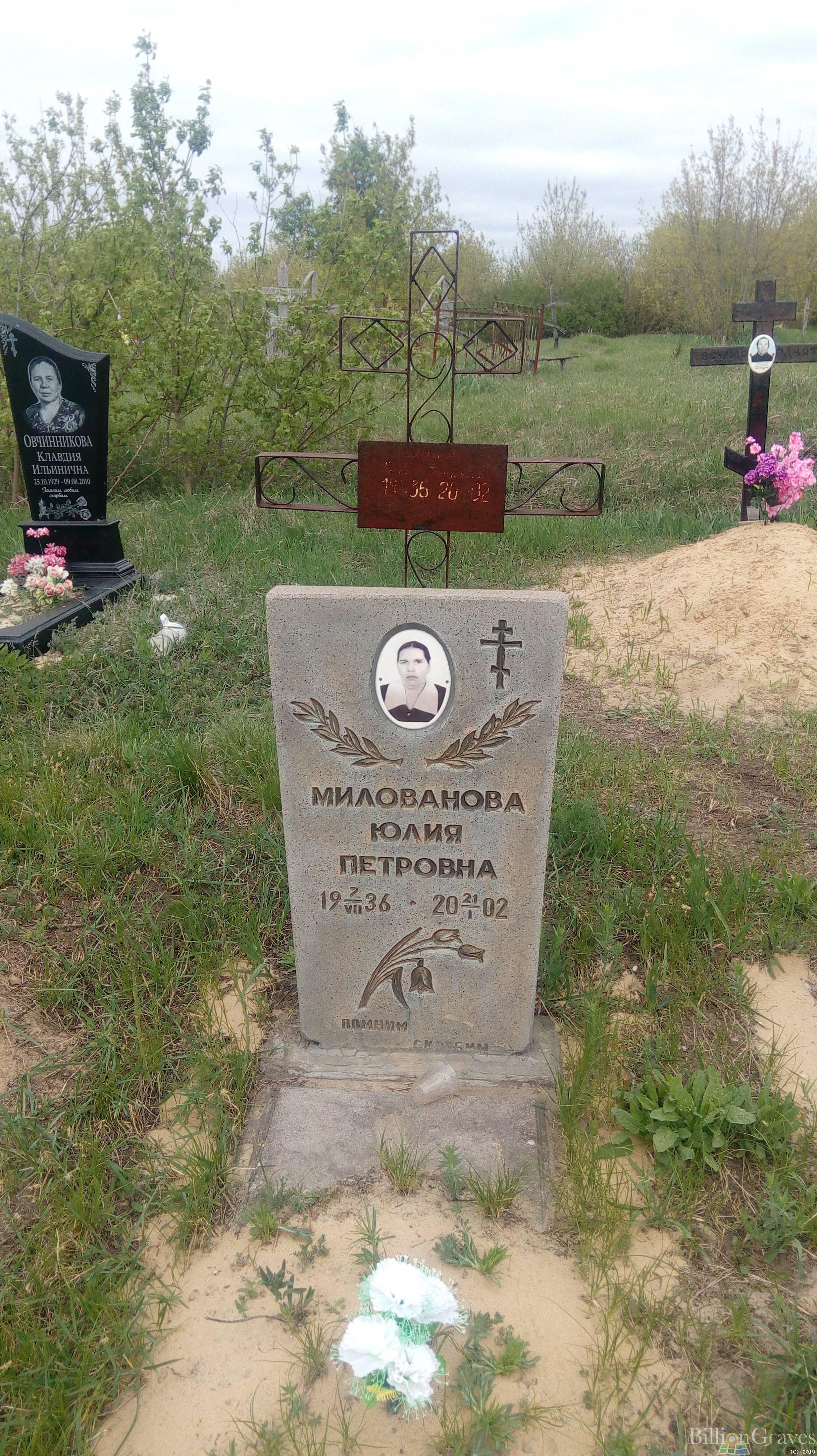 Милованова Юлия Петровна