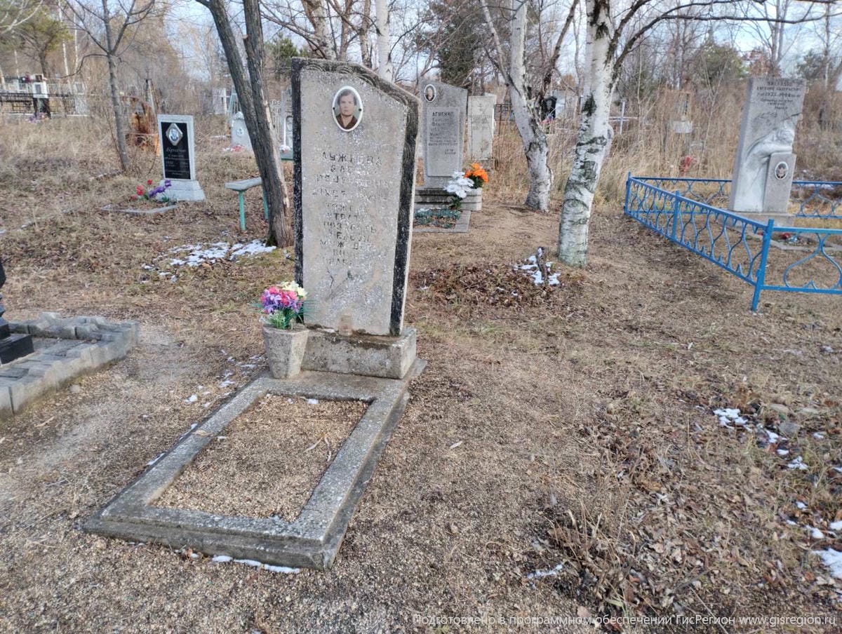 Лужкова Елена Федоровна